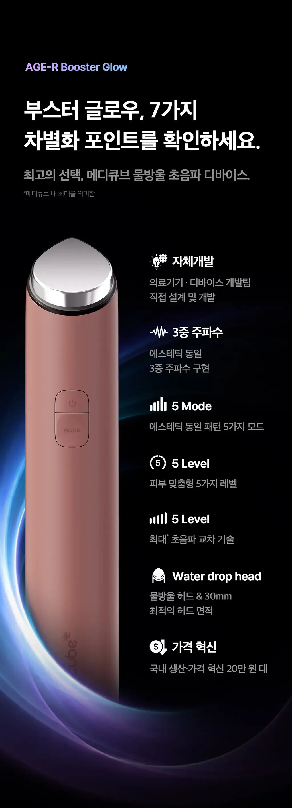 [7월 올영픽] [물방울초음파] 메디큐브 에이지알 부스터 글로우 (로즈핑크/그레이) 상세페이지 16